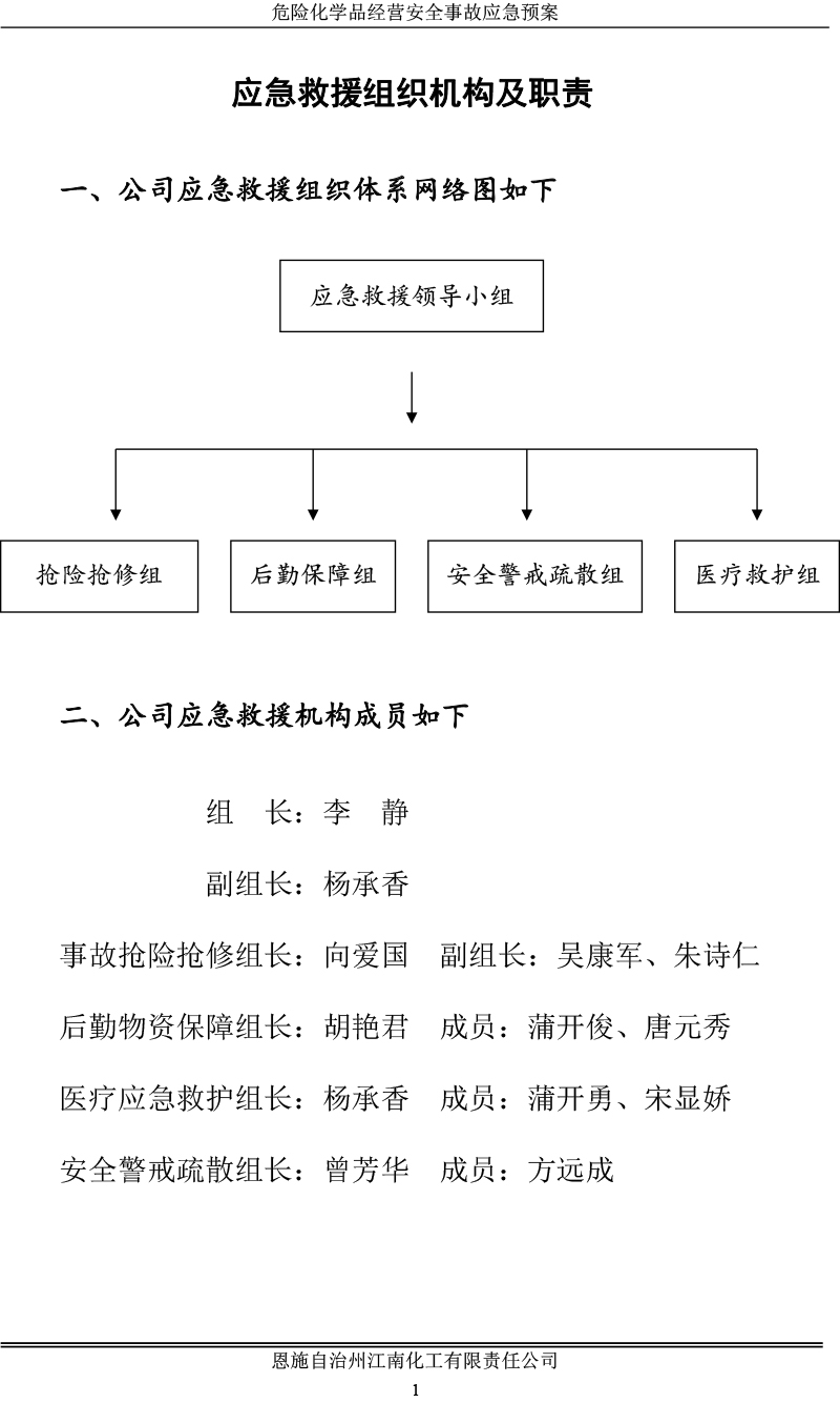 應(yīng)急救援組成人員.jpg